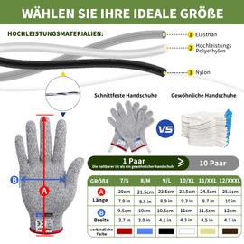 AmzFirst Cut-Proof Gloves, 2 Pairs, Kitchen Gloves, Food Contact Quality, Level 5 Cut Protection, Work Gloves, Garden Gloves, Carving Gloves For food Carving, Size: 10/XL