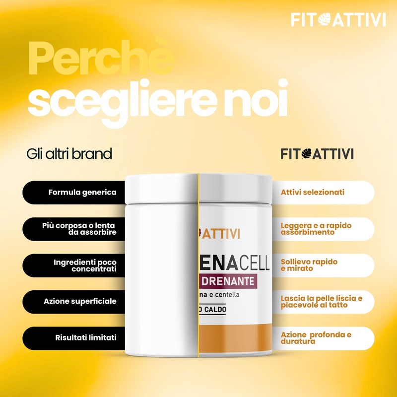 Crema Anticellulite Forte 550ml Crema Drenante Gambe, Fianchi, Addome Effetto