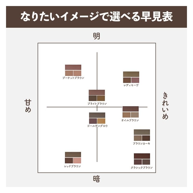 WHOMEE Multi Eyebrow Powder (Lady Move)