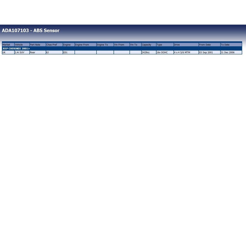 Blue Print ADA107103 ABS Sensor