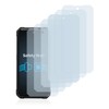 Savvies 6 Pack Screen Protector compatible with iiiF150 B1 Pro