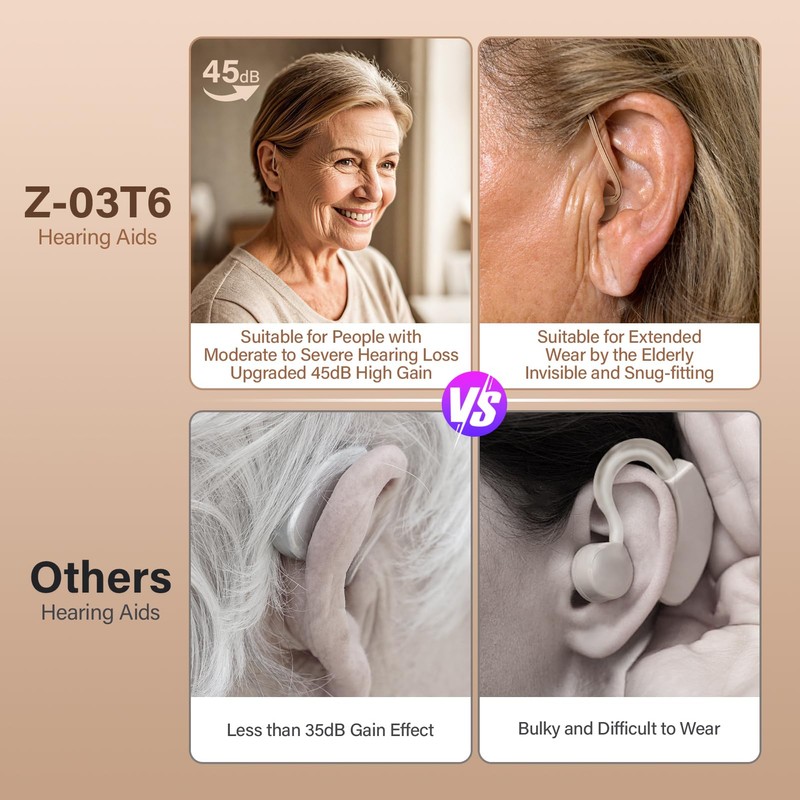 Updated 2025 OTC Hearing Aids for Seniors, High-Volume Rechargeable Hearing