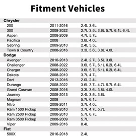 5149077AB Temperature Sender Sensor Compatible with Volkswagen Ram 1500 3500 2500,Dodge Dakota Grand Caravan Durango Charger Journey Challenger,Chrysler 300 Town & Country Pacifica 200,Fiat.