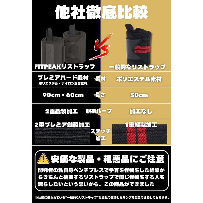 FITPEAK Wrist Wraps, Muscle Training, Ultra Hard Fabric, Wristband, Weight