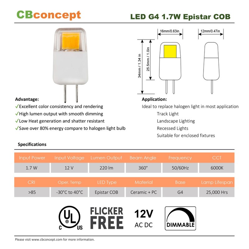 CBconcept UL Listed, G4 LED Light Bulb, 5 Pack, Epistar