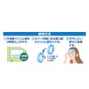 Soft Cooling Forehead Cool Hair Band Type 3 (Spare Gel