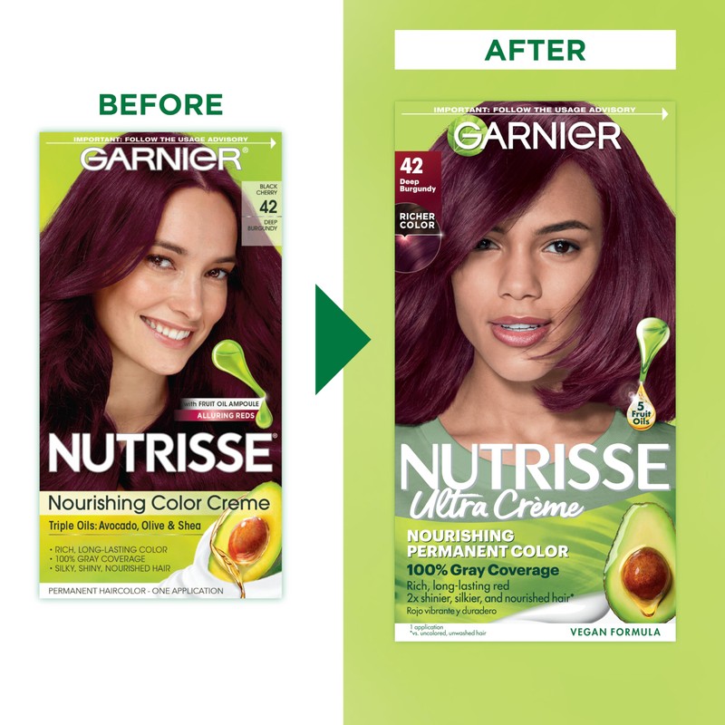 Garnier Hair Color Nutrisse Nourishing Creme, 42 Deep Burgundy (Black