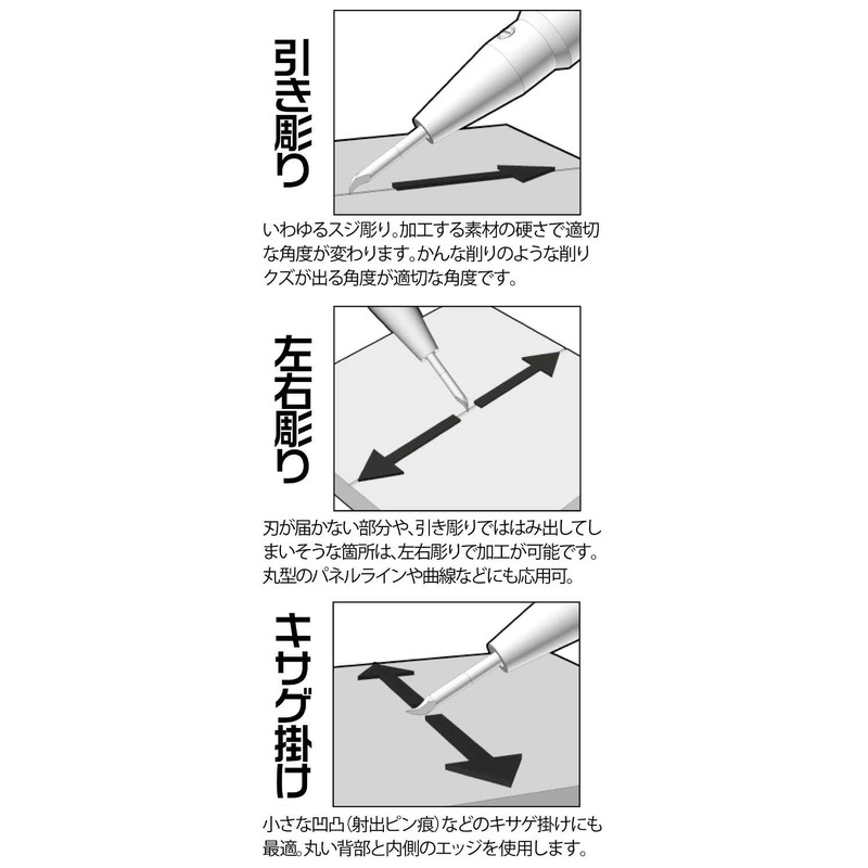 Haikyu Parts Line Scriber CS 0.01 inch (0.25 mm) 1