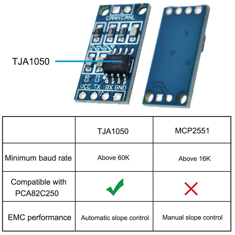 Youmile CAN Bus Shield TJA1050 CAN Controller Interface Module Bus