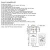 iJDMTOY 5-Pin EP27 FL27 Electronic LED Flasher Relay Fix As