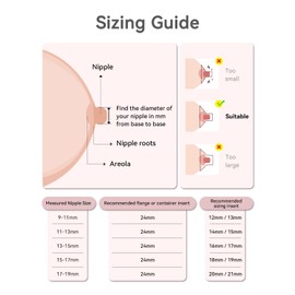KISSBOBO 10 x Flange Inserts 13/15/17/19/21 mm for 24 mm Flange/Protective Cover of Most Pumps, BPA-Free Inserts, Compatible with Kissbobo/Nuliie/Jheppbay/Momcozy/Bellababy/Breast Pump