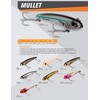 Bomber Lures Mullet Slow-Sinking Twitch, Walking Saltwater Fishing Lure, Excellent
