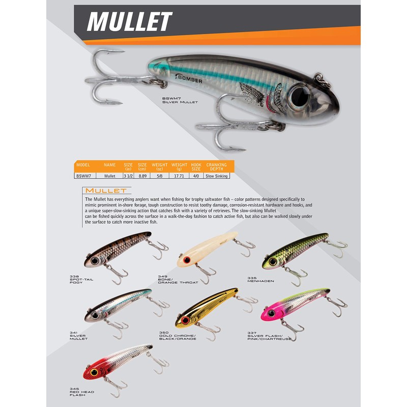 Bomber Lures Mullet Slow-Sinking Twitch, Walking Saltwater Fishing Lure, Excellent