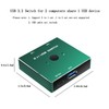KVM Switch USB 5G