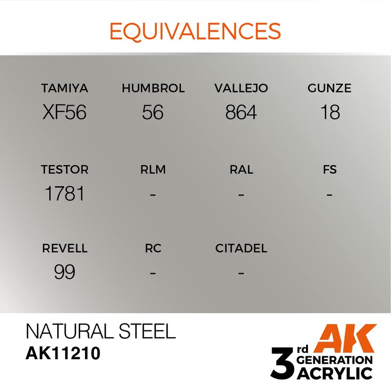 AK Interactive 3rd Gen Metallic Natural Steel 17ml