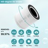 Lhari VK-6067B Filter Compatible with Vremi Air Purifier and HOKEKI