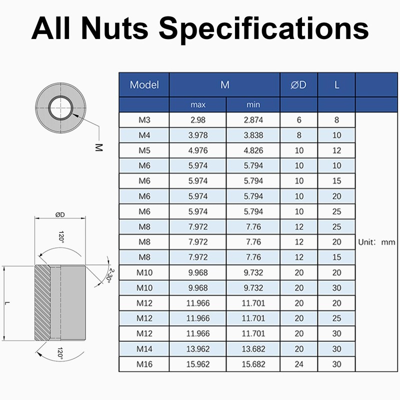 MroMax M8x30mm Round Connector Nuts, 304 Stainless Steel Threaded Sleeve