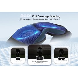 TOPOINT Sleep Mask Headphones with Wireless Bluetooth 5.2, 3D Eye Mask White Noise Headphones for Sleeping Mask Light Blocking, Timer, 14 Hours for Back/Side Sleepers Women Men