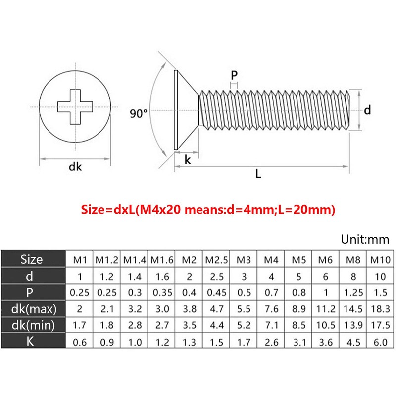M5x20 Phillips Screws 304 Stainless Steel Flat Head Machine Screws
