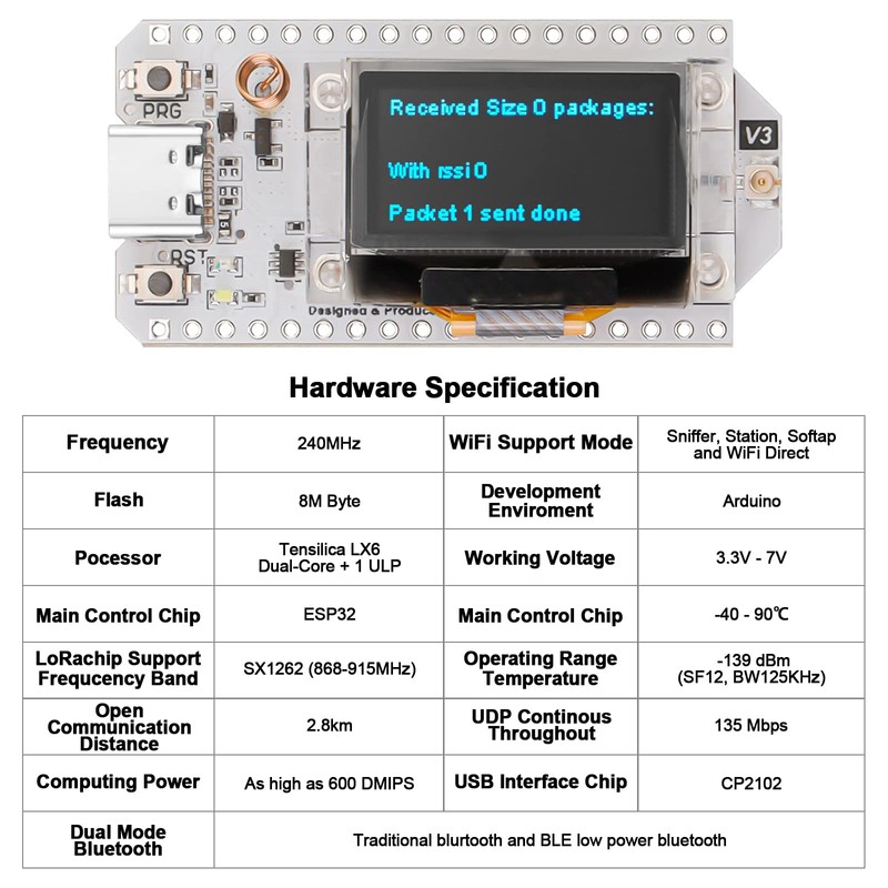 Seamuing 2 Pack ESP32 LoRa V3 Development Board with 863-928MHz