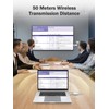 Lemorele HDMI Wireless Transmitter and Receiver P200, 50 m HDMI