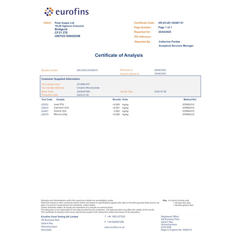 Peak Supps Creatine Monohydrate Powder - All Flavours - Micronised