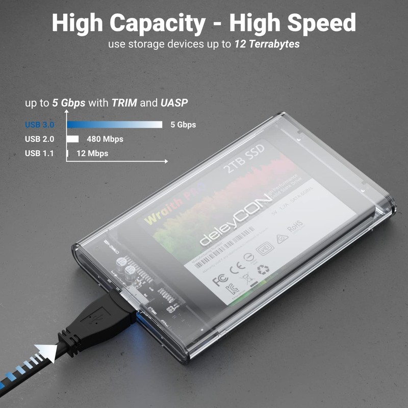 deleyCON SSD Hard Drive Enclosure USB-A 5Gbps 2.5 Inch Transparent