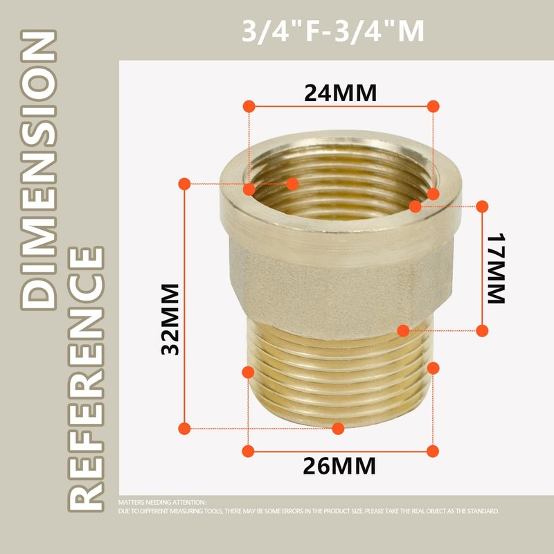 Bwintech 2 Pcs 3/4" Female to 3/4" Male BSP Thread