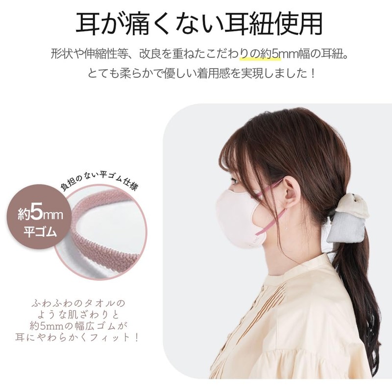 [R・BOOM] 【MASK KING】10枚ｘ2パックバイカラー 3Dマスク 敏感肌用 UVカット 軽量 薄い 不織布 立体マスク