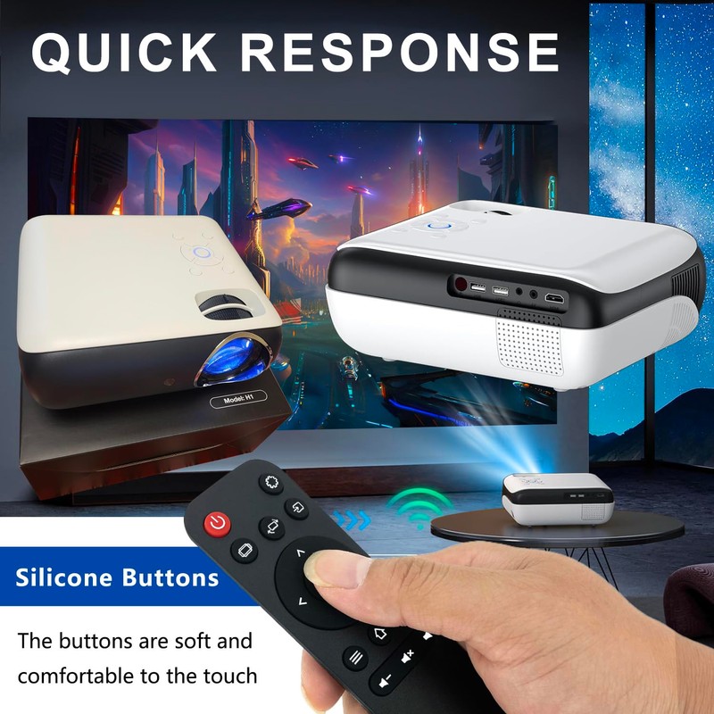 Molgoc Replacement Remote for Mini Projector,Compatible with HAPPRUN H1 Mini