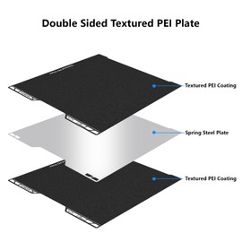 H2D PEI Build Plate, 3D Printer Double Sided Black Textured PEI Platform with Identification Code for Bambu Lab H2D 355x346mm