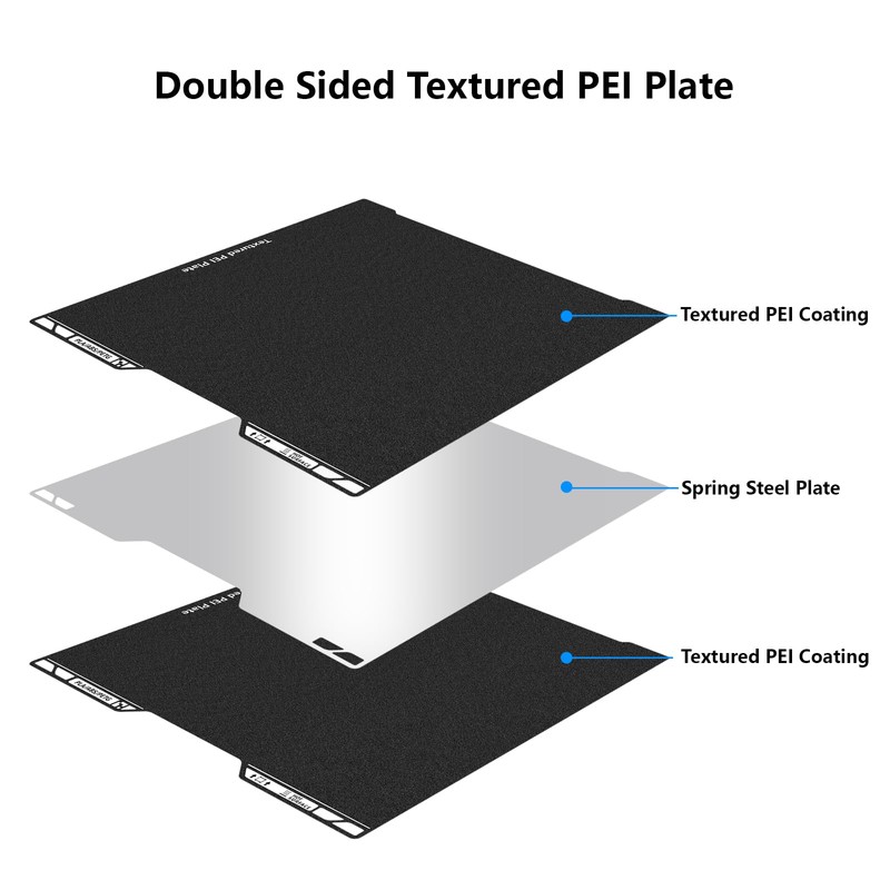 H2D PEI Build Plate, 3D Printer Double Sided Black Textured