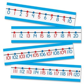 Carson Dellosa Number Line for Classroom Wall, Number Line With Color-Coded Even & Odd Numbers -20—120,Bulletin Board, Classroom Number Line for Wall (14 pc)