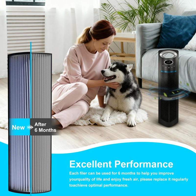 TPP440F Replacement HEPA Filters for Therapure TPP440F Fits Envion TPP440