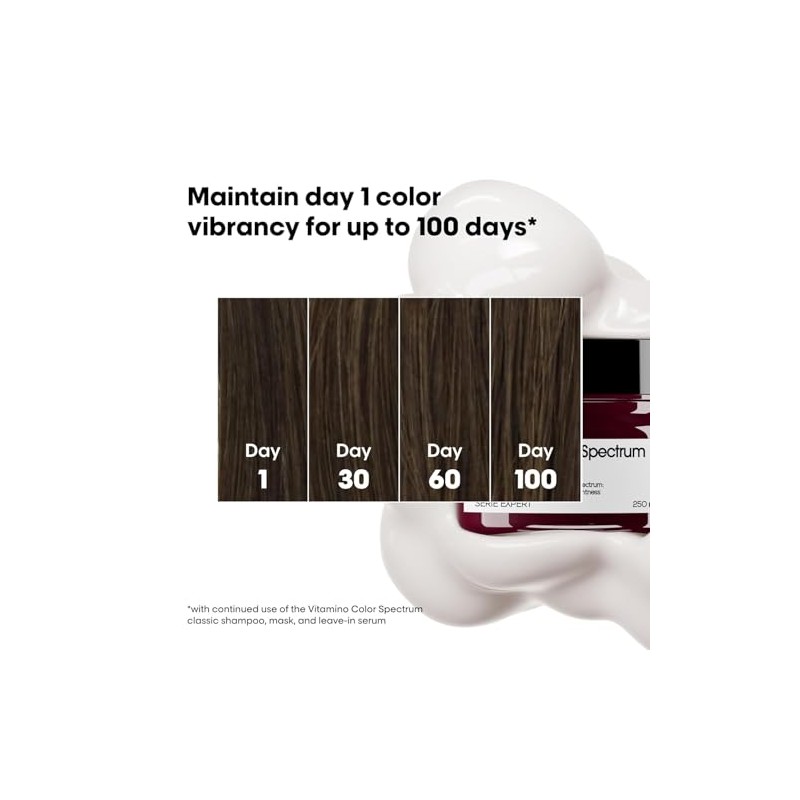 L'Oréal Professionnel Paris Vitamino Color Spectrum Mascarilla 250ml