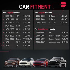 BDFHYK Ignition Coil Pack UF519 and Iridium Spark Plugs BKR5EGP Compatible with Land Rover LR3 Range Rover Jaguar XF XJ8 XK S-Type Super V8 XKR XJR 4.2L 4.4L V8 5C1420 E1019, Sets of 8