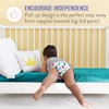 Bambino Mio, Reusable Potty Training Pants for Boys and Girls,
