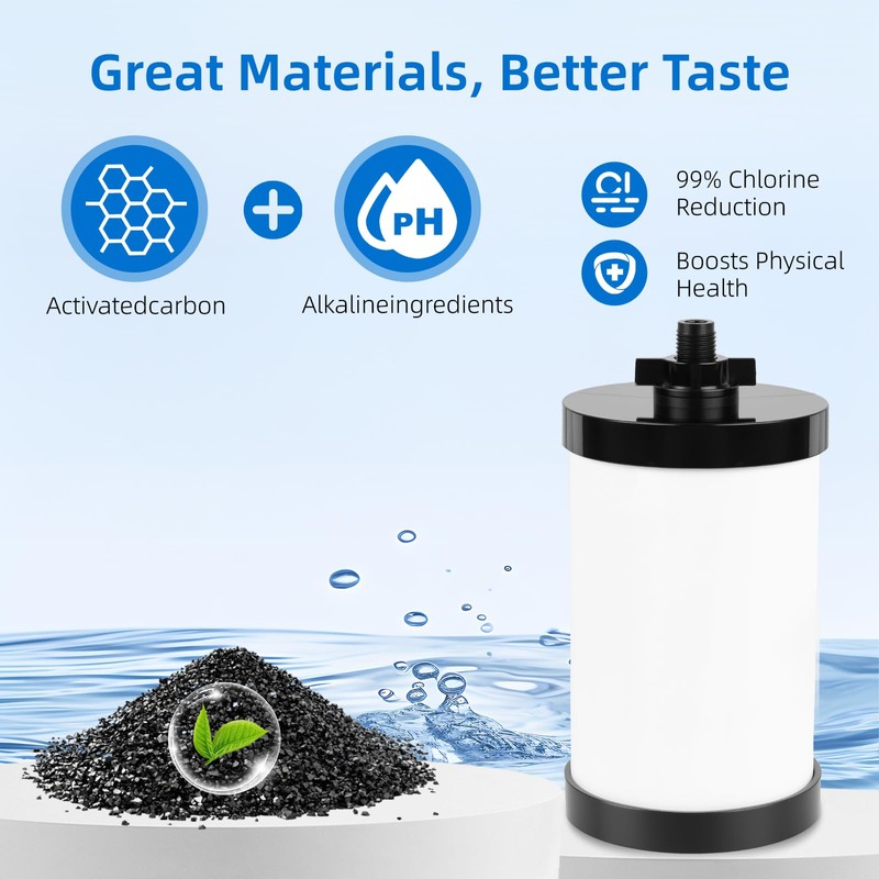 Alexapure Water Filter Replacement, 2387 Pro Filter Replacement 5000 Gallon