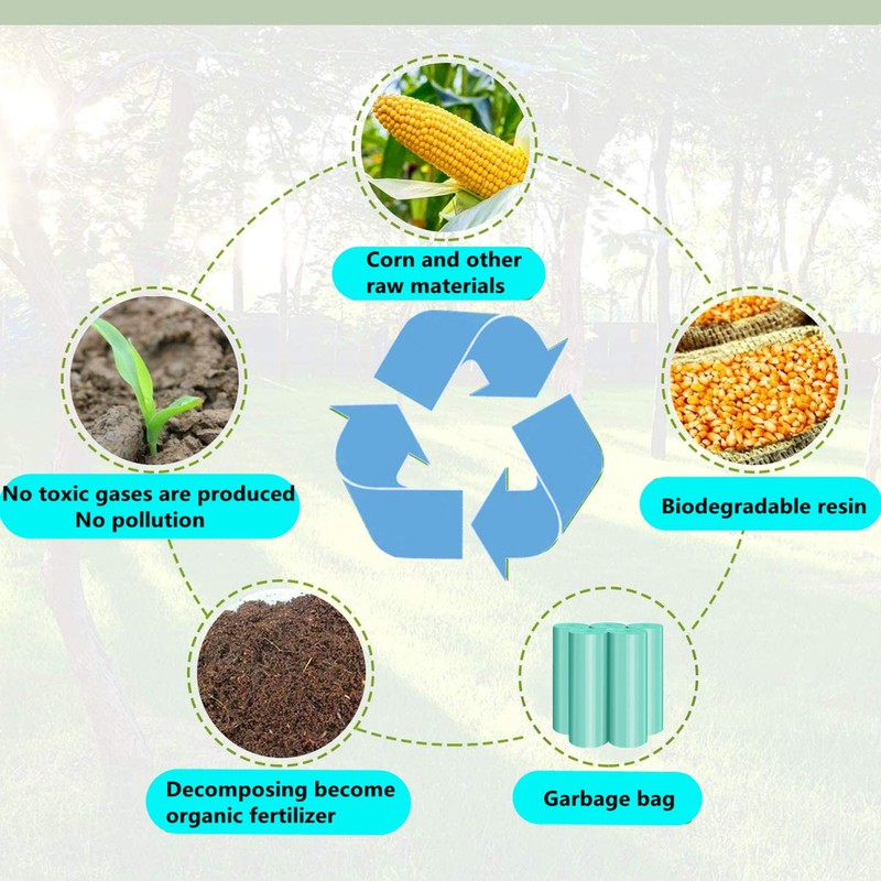 Small Garbage Bag, 4-6 Gallon Biodegradable Strong Durable Disposable Kitchen