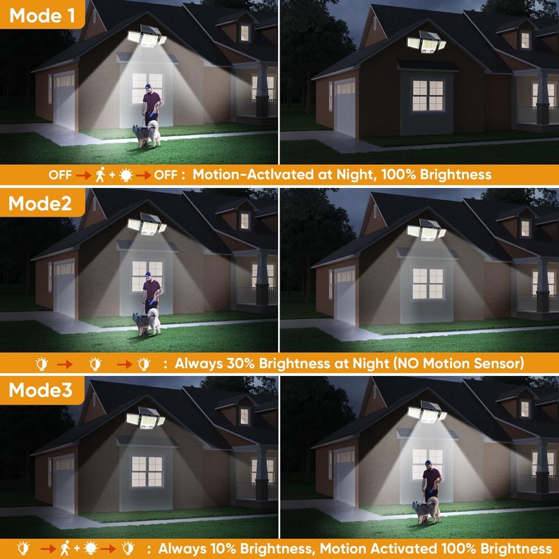 Solar Motion Sensor Outdoor Lights - 3000LM 236LEDs Outdoor Motion