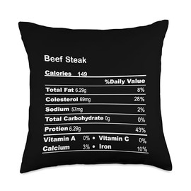 Family Matching Thanksgiving Tee for Family Funny Beef Steak Thanksgiving Nutritional Fact Throw Pillow, 18x18, Multicolor