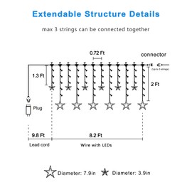 Blingstar Star Curtain Lights 138 LED 12 Star Multicolor Christmas Lights 8.2 Ft Connectable Window Lights with Remote Plug in Curtain String Lights for Christmas Ramadan Bedroom Indoor Outdoor Decor