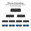 HD Multimedia Interface 2.0 Splitter 4K 60Hz 1 in 4