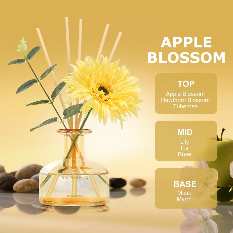 Reed Diffusers Set Apple Blossom Scent, 7.10 oz Diffusers for