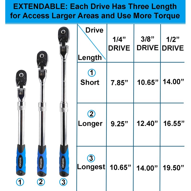 YOTOO Extendable Ratchet Set 3Pcs 1/4", 3/8" & 1/2" Drive