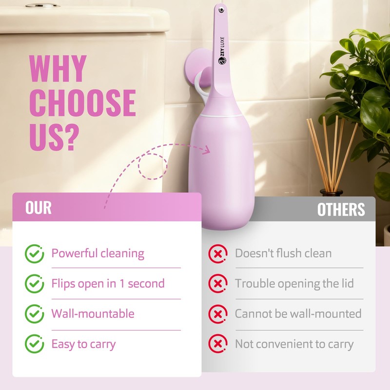Peri Bottle 400ml for Postpartum Care – ZEY LUXE Portable