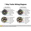 Oyviny RV 7 Pin Trailer Plug with IP68 Waterproof Seal