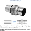 RP Remarkable Power, Rk7544-2.5" x 4" Heavy Duty Stainless Steel