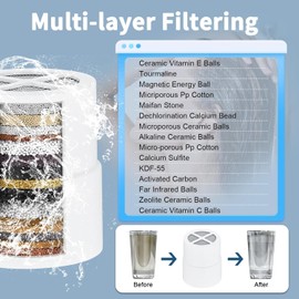 4PCS Shower Head Filter Compatible with Jolie Shower Replacement Cartridge,Shower Filter Replacement Cartridge For Healthier Hair & Skin