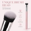 Concealer Brush, Precision Under Eye Makeup Brush